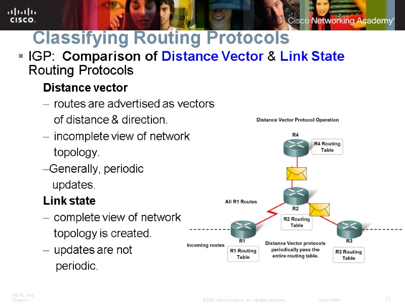 Classifying Routing Protocols IGP:  Comparison of Distance Vector & Link State Routing Protocols